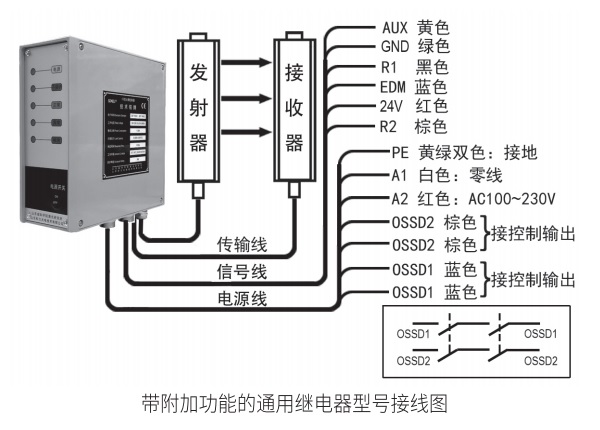 CG控制器帶附加功能繼電器接線圖