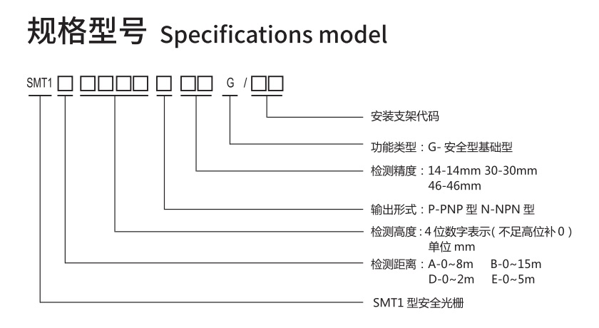 SMT1型安全光柵規格型號圖